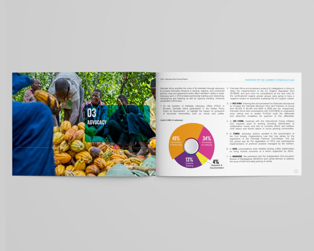 Annual Report & Office Branding.